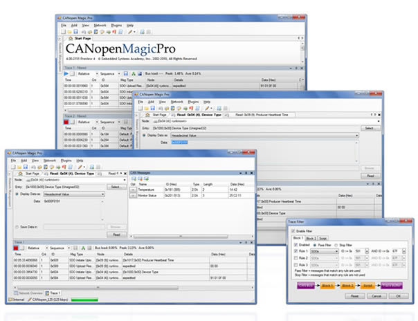PCANopen Magic：CANopen分析、开发和仿真软件