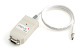 CANתUSB�ӿ�