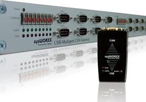Interfaces and Gateways
