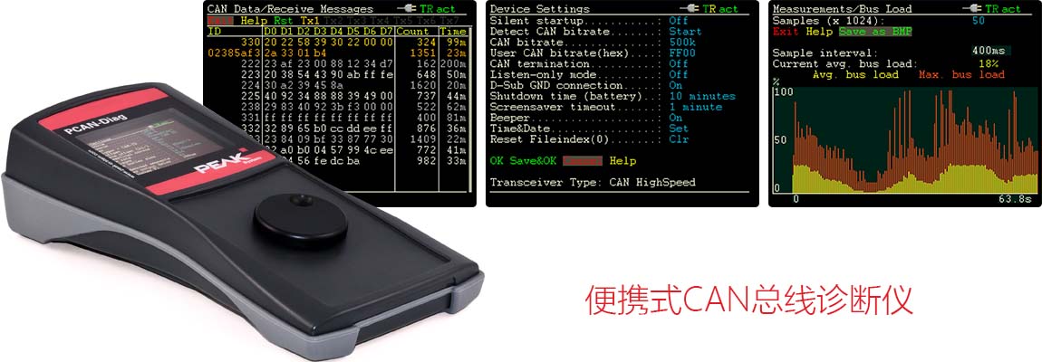 CAN总线测试仪