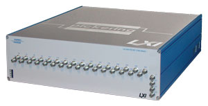 LXI RF Matrix - 1Ghz