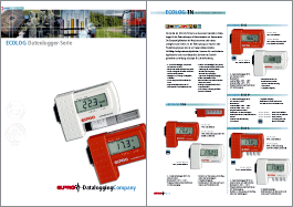 Ecolog Datalogger