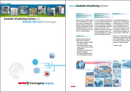 Ecolog-Net Datalogger