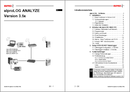 Datenlogger elproLOG Auswerte-Software