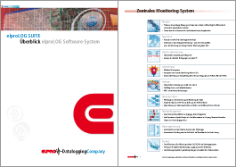 elproLOG Software