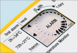 Datalogger Q-tag 2