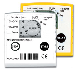 Datalogger Q-tag 2