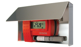 Datalogger Accessories
