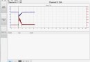 http://www.picoauto.com/video/testing-batteries.html testing batteries