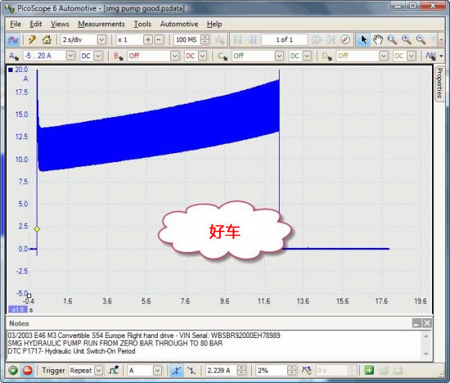 自动变速箱液压泵电流正常波形