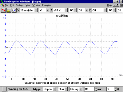 ABS Sensor – Vauxhall (Voltage Too High)