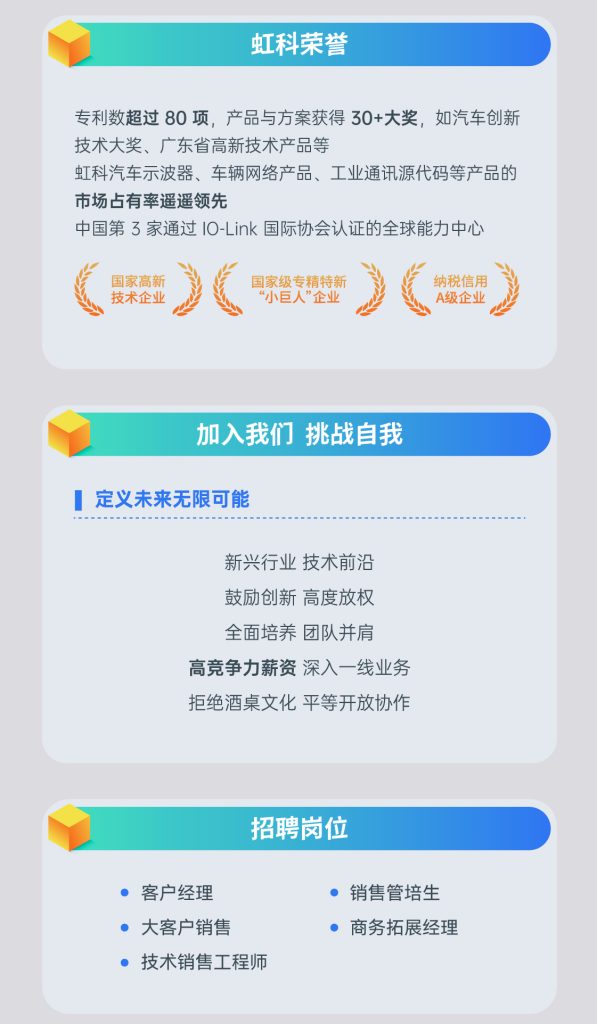 虹科荣誉、招聘岗位介绍