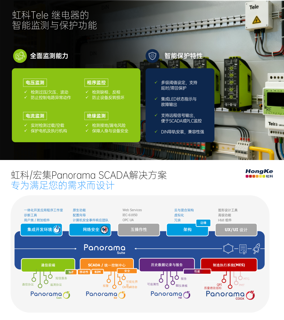 宏集SCADA解决方案
