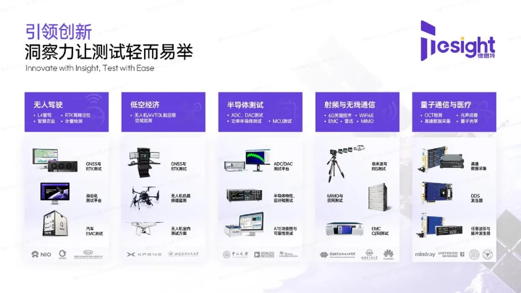 德思特业务介绍