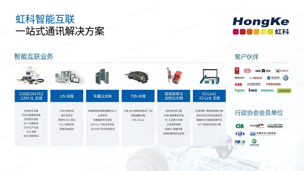 智能互联业务介绍